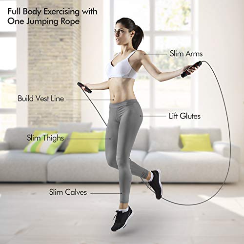 FRETREE Jump Rope, Tangle-Free Rapid Speed Jumping Rope Cable with Ball Bearings for Women, Men, and Kids, Adjustable Steel Skipping Rope with Foam Handles for Gym Fitness, Home Exercise & Slim Body - Thumbnail 7