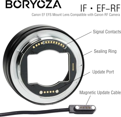Adaptador EF a RF compatible con Canon RF y lentes EF-S Chipped 3
