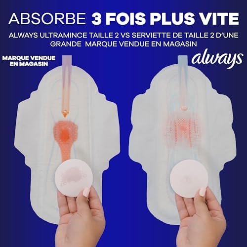 Always Ultra Thin Feminine Pads with Wings for Women, Size 4, Overnight Absorbency, Unscented, Up to 100% Leak-Free Comfort, 6 Count — view 9