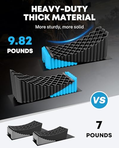 Image of Kohree RV Leveling Blocks, Levels Up to 5 inch, Supports Up to 50,000 lbs | 2 Curved Camper Levelers, 2 Wheel Chocks, 2 Rubber Mats, 1 Carry Bag, for Travel Trailers & Fifth Wheels, Blue