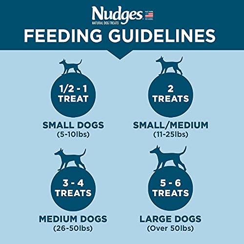 Blue Buffalo Nudges Grillers Natural Dog Treats, Steak, 16oz Bag - Image 6
