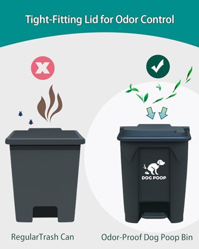 Image of Large Dog Poop Trash Can Outdoor 20L / 5.3 Gallon - Waterproof Pet Waste Station with Foot Pedal, Removable Inner Bucket & 100 Bags for Backyard Garden Odor Control