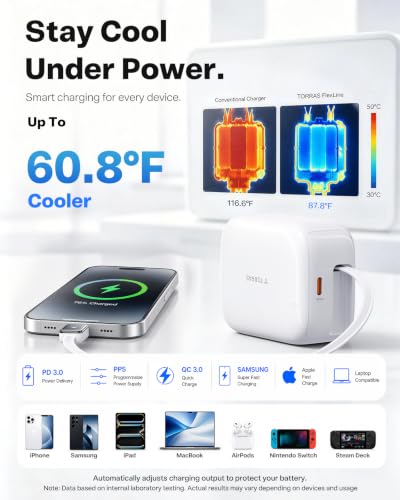 Image of TORRAS FlexLine 67W USB C Charger, Fast Charging GaN Retractable Charger