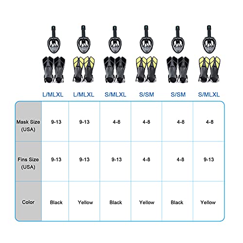 Bluerise Snorkeling Gear For Adults Antifog Snorkel Set Snorkel Mask Adult Anti-Leak Snorkeling Fins Safety Snorkeling Gear Full Face Snorkel Mask With Fins #TOP5