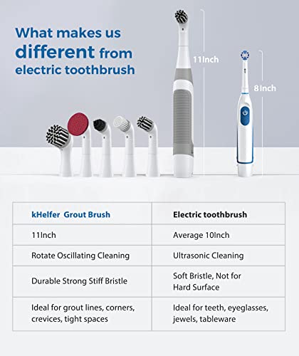 kHelfer-Electric-Cleaning-Brush-KH6A-Electric-Grout-Brush-IPX7-Waterproof-11-Small-Cordless-Power-Scrubber-with-5-Replacement-Brushes-for-Grout-Tile-Crevice-Corners-Bathtub-Kitchen-Bathroom