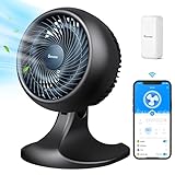 Govee Table Fan for Bedroom, 9' Desk Air Circulator Fan for Whole Room with Temperature Sensor H5100, 8 Speed Settings, 24H Timer, Auto Mode, 27dB Quiet Portable Turbo Force Table Fan for Home Office