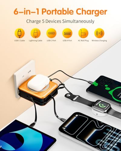 10000mAh for Magsafe Portable Charger Built-in Cables & AC Wall Plug,Orange - 3