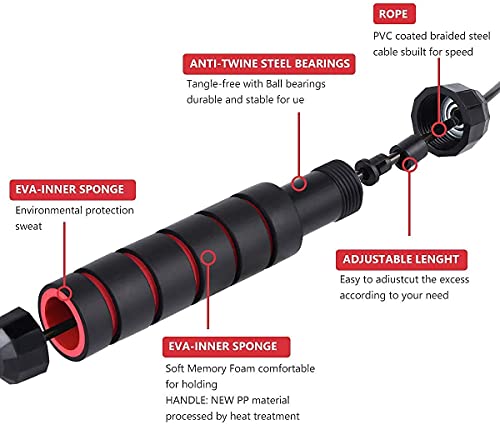 Image of FirstFit Polyvinyl Chloride Jump Rope Tangle-Free Rapid Speed Jumping Rope Cable with Ball Bearings for Women, Men, and Kids, Adjustable Steel Skipping Rope with Foam Handles, Black & Red