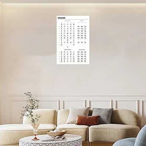 Japanese Education Poster Hiragana And Katakana Popular Science Poster Japanese Character Alphabet Poster (5) Canvas Painting Posters And Prints Wall Art Pictures For Living Room Bedroom Decor 12X18I #TOP2
