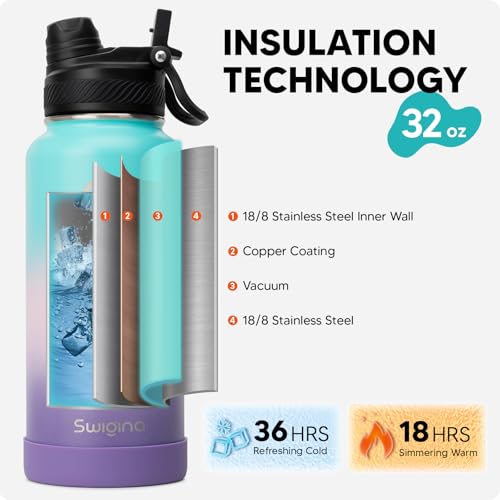 Image of Swigina [2-IN-1 LID] Insulated Water Bottle with Silicone Boot (36hrs Cold /18hrs Hot) - DIY Stickers, Leakproof, BPA Free, 32 oz
