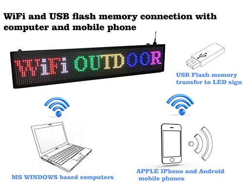 Led Display With Wifi+Usb, P10 Rgb Color Sign 40" X 8" With High Resolution And New Smd Technology. Perfect Solution For Advertising #TOP1