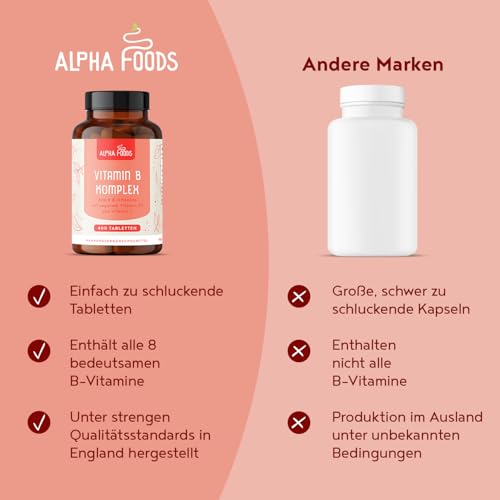Vitamin B-Komplex | 400 hochwirksame vegane Tabletten (1 Jahr+ Vorrat) | Alle 8 B-Vitamine B1-B2-B5-B6-B12, Biotin, Folsäure, Vit C & D3 | Energie-Boost & Immun-Unterstützung | Alpha Foods