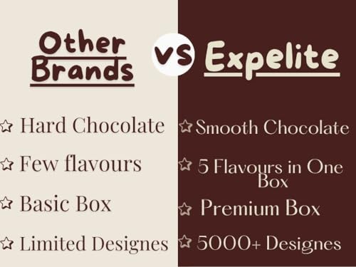 Image of Expelite Merry Christmas and Happy New Year Chocolate Gift Box - 4 pc Merry Christmas and Happy New Year Gift For Girlfriend, Boyfriend