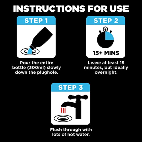 Buster Bagno plughole sbloccatore 300 ml