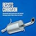 Walker SoundFX 18587 Direct Fit Exhaust Muffler 2