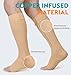 NURCOM Copper Compression Socks for Varicose Veins & Lymphedema, Zipper Compression Socks 20-30 mmHg Knee-High Open Toe Beige Large, Relieve Swelling & Discomfort, Improve Circulation, DVT Prevention