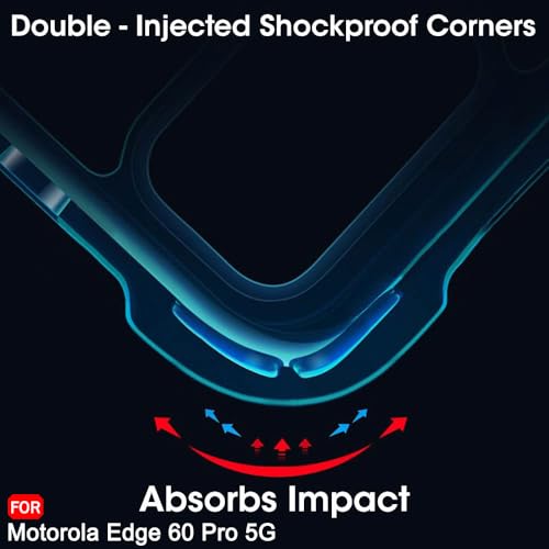 Image of TheGiftKart Shockproof Crystal Clear Back Cover Case for Motorola Moto Edge 60 Pro 5G | 360 Protection | Hard Clear Back Cover for Moto Edge 60 Pro (PC & TPU, MagSafe Compatible, Transparent)
