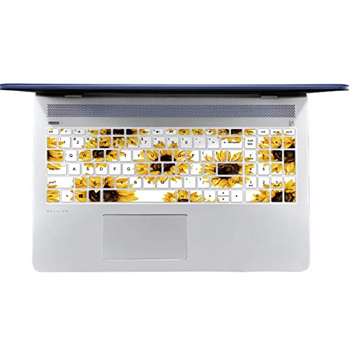 Protector de teclado HRH para HP Envy x360 15.6" Series miniatura 3