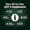 GLP-1 Supplement for Weight Loss & Appetite Control | 10-in-1 Berberine, Probiotic & Prebiotic | Gut Health & Metabolism Support for Women & Men | 60 Capsules