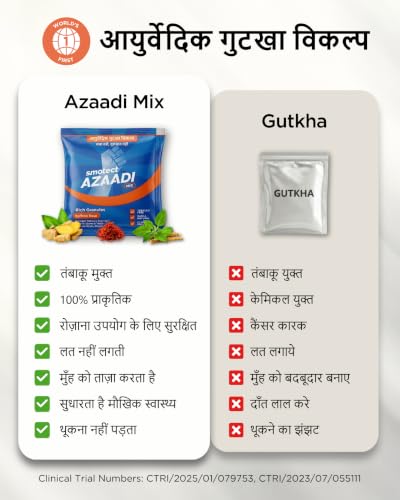 Image of Smotect Azaadi Mix | Quit Gutkha & Repair Damage | Clinically Proven | 100% Ayurvedic | FDA Approved | Tobacco-Free | Safe and Natural | 100000+ Success Stories | Pack of 300