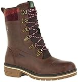 PARK, non-marking Synthetic rubber outsole