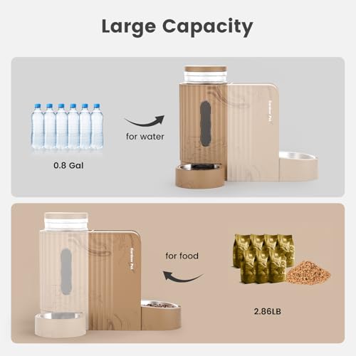 Gardner Pet Gravity Automatic 2-in-1 Pet Feeder, 0.8 Gallons*2 Cat Feeder and Water Dispenser Set, 100% BPA-Free and Stainless Steel Water Bowl for Dogs, Cats, Rabbits, Puppies (Light Woodgrain) - Image 5