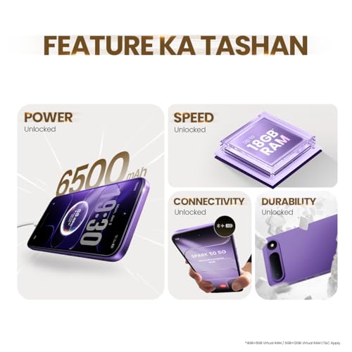 Image of Tecno Spark 50 5G (Fantasy Purple, 4GB+128GB) | 6500mAh Battery + 45W Fast Charger | Upto 18GB* RAM | MIL-STD 810H Protection | Fastest 8X Network Speed* with URSP | 120Hz Smooth Display