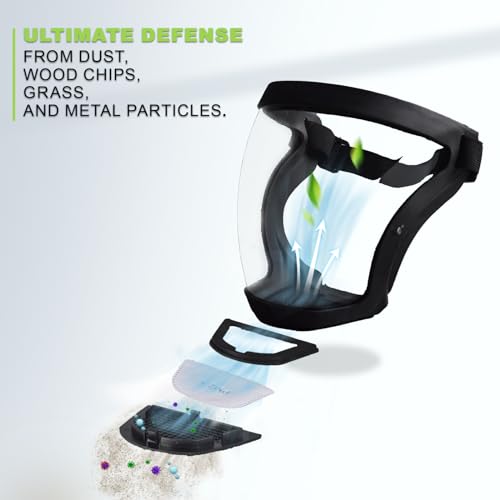 41JYkYQSSEL. SL500  - Wild Edge Full Face Shield, Professional Grade Mask with Dust-Resistant & Fog-Free, High-Definition Clarity to Protect from Grinding, Cutting and Multi-Purpose (2 Pack Black)