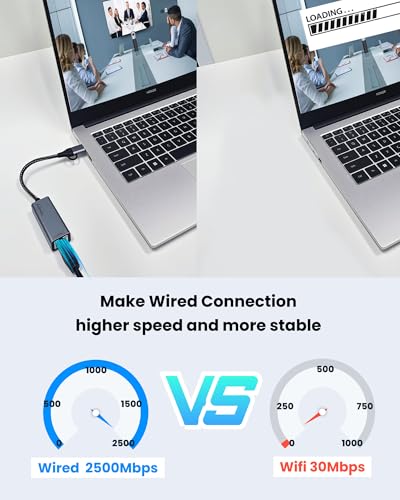Image of 2.5G USB Ethernet Adapter 2-in-1, Aluminum Fast USB-C&USB-A to RJ45 Network Adapter Compatible with Laptop /PC, Windows, Mac, Linux,Plug & Play