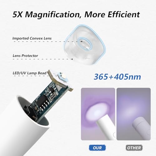 Image of UV Light for Gel Nails, Denabuty Mini U V LED Nail Lamp Handheld with Stand, Portable Nail Dryer Rechargeable USB Cordless, Nail Light with 2 Timers for Fast Drying, Violet