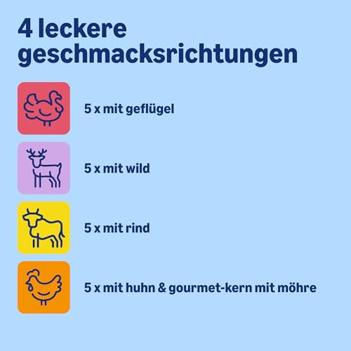 by Amazon Nassfutter für Hunde, Pastete Gemischt, 300g, 20er-Pack – Ansicht 2