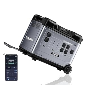 OUKITEL P5000 Pro 5120Wh Powerstation, 4000W Notstromaggregat Akku mit 1800W Schnellladung, LiFePO4 Batterie, App Control, Stromspeicher für Zuhause, Camping & Emergency