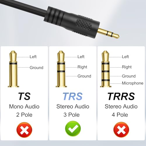 Cable TRS de 2.5 mm estéreo con transmisión sin pérdida y conectores macho para cámaras 3