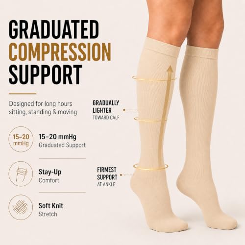 Image of Compression Socks for Women & Men(1 /3 /7 /8 PACK) - Best for Running,Medical,Nurse,Travel,Cycling-20-30mmHg
