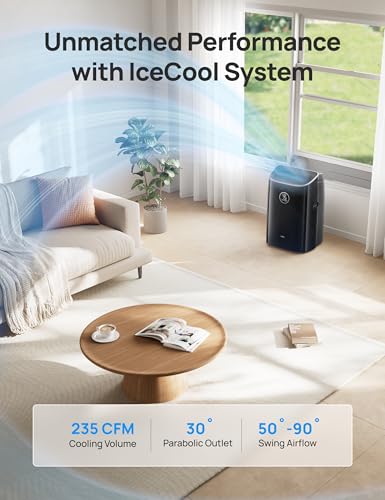 Image of DREO Portable Air Conditioners, 7,200 BTU DOE Smart AC Unit for Bedroom with Drainage-free Cooling, Fan & Dehumidifier, APP /Voice /Remote Control, 45db Quiet Standing AC units for Room Indoors