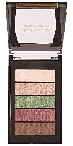 L'Oreal Mini Eyeshadow Palette 05 Feminist
