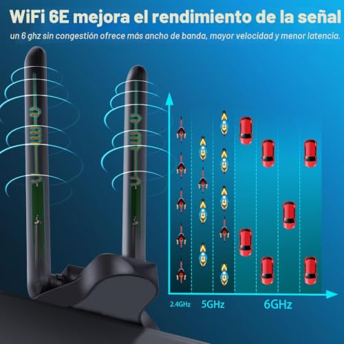 Miniatura 4 de Eightwood Antena Wifi 6e, Amplificador De Señal Wifi, Base Magnética De Tres Bandas, Con Cable De Extensión Rp-Sma 2 M, Para Router Wi-Fi, Tarjeta Pci, Pc, Placa Base Bluetooth