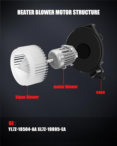 Image of AC Heater Blower Motor Compatible for Ford for F-150 1997-2003 for Ford for F-250 1997-1999 for Ford Explorer 2002-2005 for Ford Expedition 1997-2002, Replace# PM281 700027