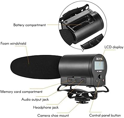 Diagram of BOYA BY-DMR7 microphone with labeled parts: Battery compartment, Foam windshield, LCD display, Memory card compartment, Audio output jack, Headphone jack, Camera shoe mount, Control panel button