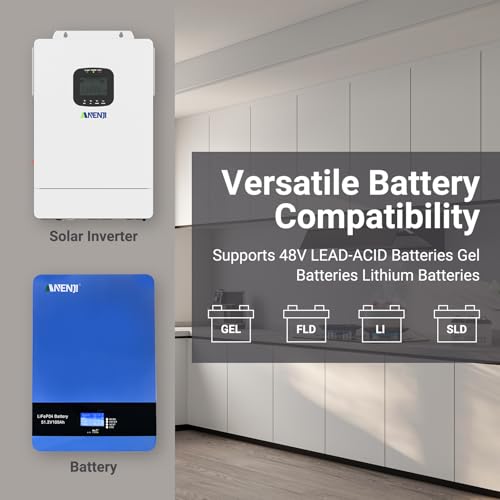Image of Hybrid Solar Inverter 48V,Dual MPPT Charger,Support Parallel 6 Units Pure Sine Wave Off-Grid+On-Grid (Pure White)