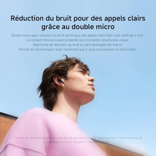 Xiaomi Redmi Buds 6 Lite - Casque sans Fil Bluetooth，ecouteurs Bluetooth Intra-auriculaire, Conducteurs 12.4 mm, 40 DB d'annulation Active du Bruit, jusqu'à 38 Heures d'autonomie, 4 réglages EQ, Noir