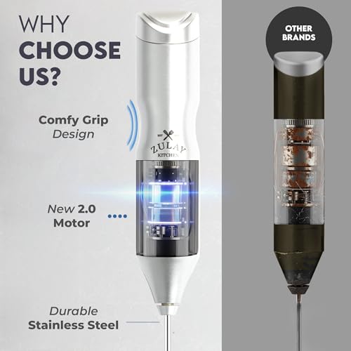 Image of Zulay Kitchen Powerful Frother Wand AA Batteries Included, Ultra Fast Handheld Drink Mixer, Comfort Milk Frother, Stainless Steel Whisker, Frother Handheld for Coffee, Protein & Matcha - Frothmate 2.0