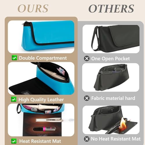 Bolsa de viaje para herramientas de cabello GNEGNI miniatura 5