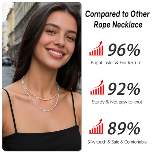 Eterjew S925 Sterling Silver Rope Chain Necklace for Women, 2mm Womens Silver Rope Chain Necklace 16 Inch — view 4