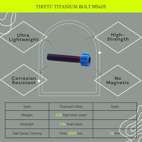 Image of M5x25 Titanium Bolts Hex Socket Cap Screw, Burnt Blue, 4PC