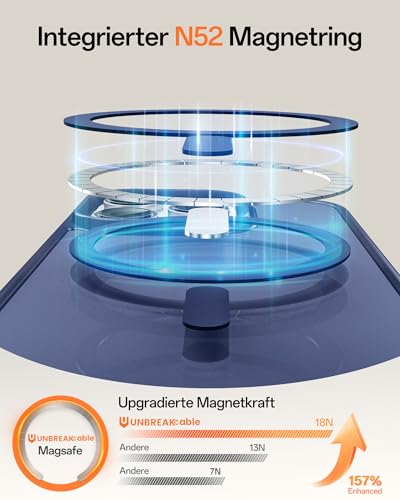 Image of UNBREAKcable Magnetic for iPhone 16 Pro Max Case 6.9-Inch, Compatible with MagSafe, Full Camera Protection, Built-in Magnetic Ring, Drop Protection Shockproof Slim Phone Cover - Deep Blue