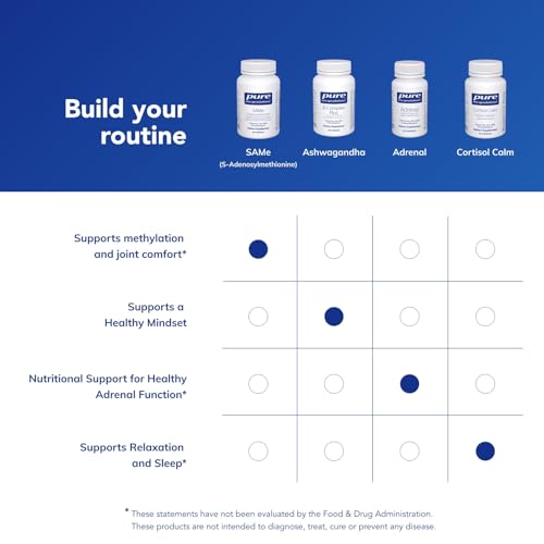 Pure Encapsulations SAMe S-Adenosylmethionine