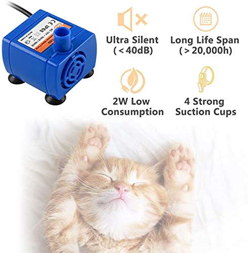 Image of 24x7 eMall Cat Pet Fountain with FilterUltra Quiet Cat Drinking Fountain with Filter, Automatic Pet Water Fountain for Cats and Small Dogs
