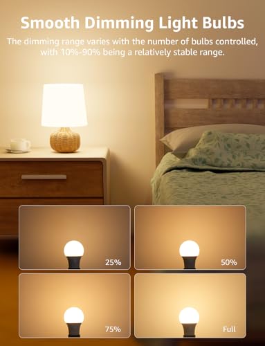 Image of Lepro A19 E26 Dimmable LED Light Bulbs 14W 1500 Lumen Soft White 6 Pack | Brightness Adjustable,100W equivalent,Home lighting upgrade,Energy saving,80 CRI,Living room,Bedroom,Kitchen,Dinning room