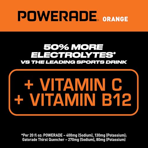 Image of POWERADE Sports Drink Orange, 20 Ounce (Pack of 8)
